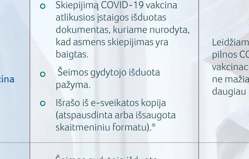 AKTUALI INFORMACIJA ARTIMIESIEMS DĖL GYVENTOJŲ LANKYMO
